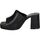 Chaussures Femme Sandales et Nu-pieds Isteria SANDALIAS  23028 MODA JOVEN NEGRO Noir