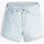 Vêtements Femme Shorts / Bermudas Levi's A4695 0004 80S MOM SHORT-LIGHT INDIGO STONEWASH Bleu