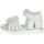 Chaussures Fille nbspLongueur de pied :  CITA5953 Blanc