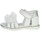 Chaussures Fille SOLDES jusquà -60 Balducci CITA5908 Blanc