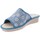 Chaussures Femme Chaussons Axa -18834A Bleu