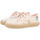 Chaussures Fille Espadrilles Gioseppo verlin Blanc