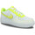 Chaussures Femme Baskets basses Nike Wmns  Air Force 1 Low LV8 Blanc Blanc