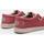 Chaussures Homme Chaussures bateau HEYDUDE WALLY BRAIDED Rouge