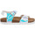 Chaussures Fille Sandales et Nu-pieds Grunland CELESTE 40LUCE Bleu