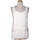 Vêtements Femme Merino 2 Langarm-T-Shirt débardeur  40 - T3 - L Blanc Blanc