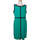 Vêtements Femme Robes Calvin Klein Jeans 42 - T4 - L/XL Vert