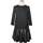 Vêtements Femme Robes courtes Ted Baker robe courte  36 - T1 - S Noir Noir