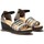Chaussures Femme Escarpins Pitillos 5234 Noir