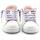 Chaussures Femme Baskets mode Lotto  Multicolore