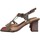 Chaussures Femme Sandales et Nu-pieds Menbur 23660-rosa Argenté