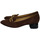 Chaussures Femme Escarpins Marian 32062-TESTADIMORO Marron