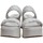 Chaussures Femme Mules Susimoda 12220-bianco Blanc