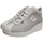 Chaussures Femme Sandales et Nu-pieds Rucoline 0200-84372-3 Blanc