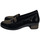 Chaussures Femme Escarpins Anastasio 1402-NERO Noir