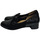 Chaussures Femme Escarpins Anastasio 1013-NERO Noir