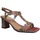 Chaussures Femme Sandales et Nu-pieds Menbur 23660 Rose