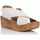 Chaussures Femme Tennis Shoes Baeblin WL3402 Blanc