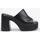 Chaussures Femme Mules Krack LEA Noir