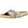 Chaussures Femme Bougeoirs / photophores 2268N Beige