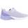 Chaussures Fille Baskets basses Skechers 302343L Violet