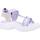 Chaussures Fille Sandales et Nu-pieds Replay TEMPURA JR 1 Violet
