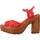 Chaussures Femme Sandales et Nu-pieds Pon´s Quintana 10425 000 Rouge