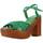 Chaussures Femme Sandales et Nu-pieds Pon´s Quintana 10425 000 Vert