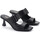 Chaussures Femme Sandales et Nu-pieds Marlinna 35752 Noir