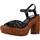 Chaussures Femme Sandales et Nu-pieds Pon´s Quintana 10425 000 Noir