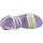 Chaussures Femme Tongs Puma 38117213 Violet