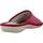 Chaussures Femme Chaussons Nordikas BOREAL SRA Rose