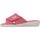 Chaussures Femme Chaussons Nordikas TOP LINE SRA Rose