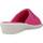 Chaussures Femme Chaussons Nordikas TOALLA Rose