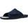 Chaussures Homme Chaussons Nordikas MICRO Bleu