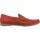 Chaussures Homme Mocassins Fluchos F1729 Rouge