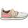 Chaussures Fille Baskets basses Gioseppo VIGAN Blanc