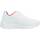 Chaussures Fille Baskets basses Skechers UNO LITE GORE Blanc