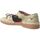 Chaussures Femme Sandales et Nu-pieds Madory Marly Vert