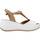 Chaussures Femme Sandales et Nu-pieds Repo 13265R Blanc