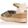 Chaussures Femme Escarpins Pitillos 5243 Vert