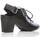 Chaussures Femme Sandales et Nu-pieds Bueno Shoes 20WN2609 Noir