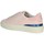 Chaussures Femme Baskets montantes Date SONICA CAMP.419 Rose