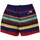 Vêtements Homme Shorts / Bermudas Ralph Lauren 710901519 Bleu