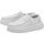 Chaussures Femme Slip ons HEYDUDE 40075 Blanc