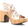 Chaussures Femme Sandales et Nu-pieds Wonders L-1023 Autres