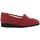 Chaussures Femme Chaussons Exquise LAMIS Rouge