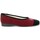 Chaussures Femme Chaussons Exquise ERELE Rouge