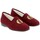 Chaussures Femme Chaussons Exquise ELISE Rouge