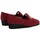 Chaussures Femme Chaussons Exquise MYST Rouge
